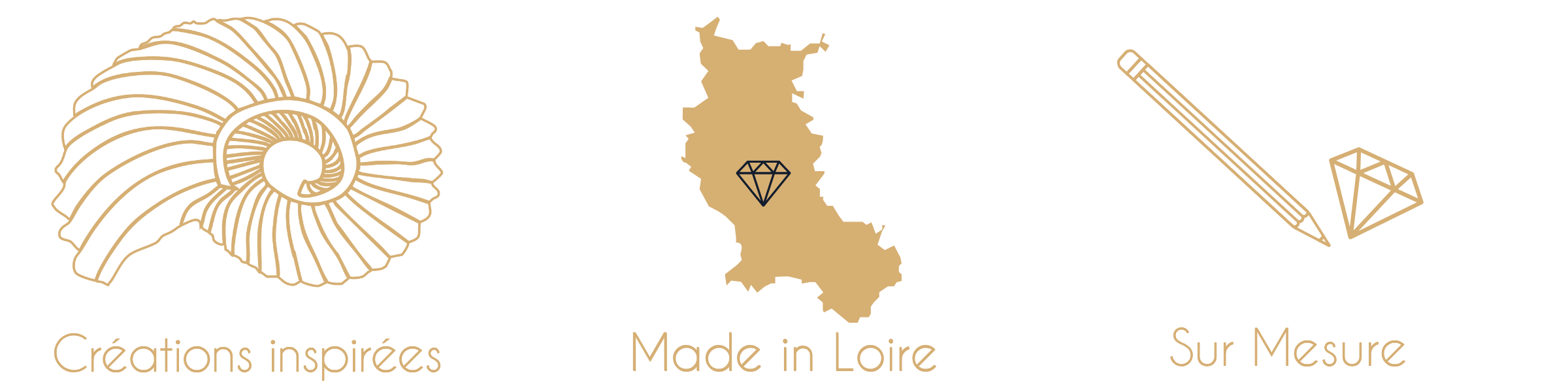 Made in Loire création sur mesure, créations inspirées